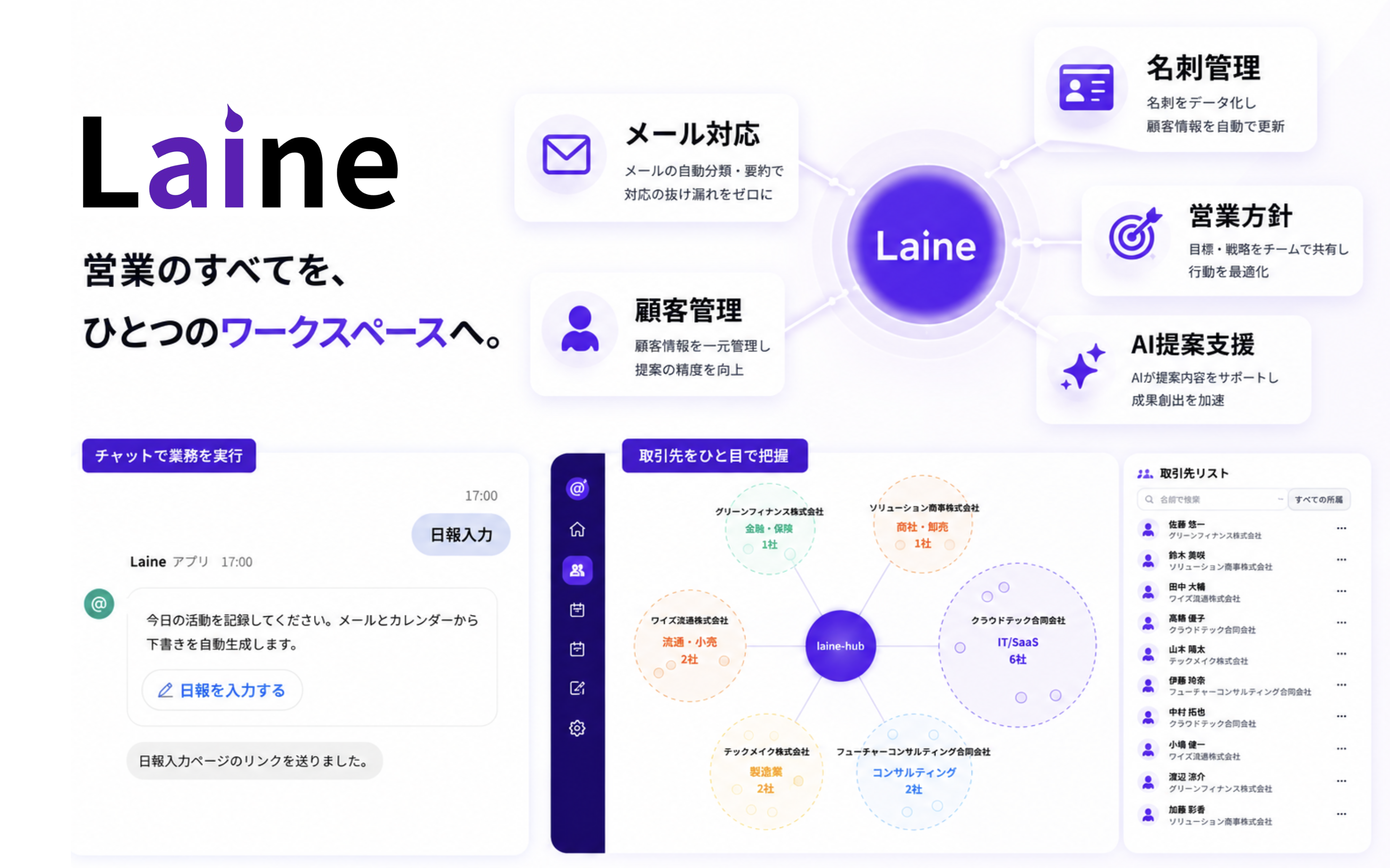 Laine 営業AIアシスタント